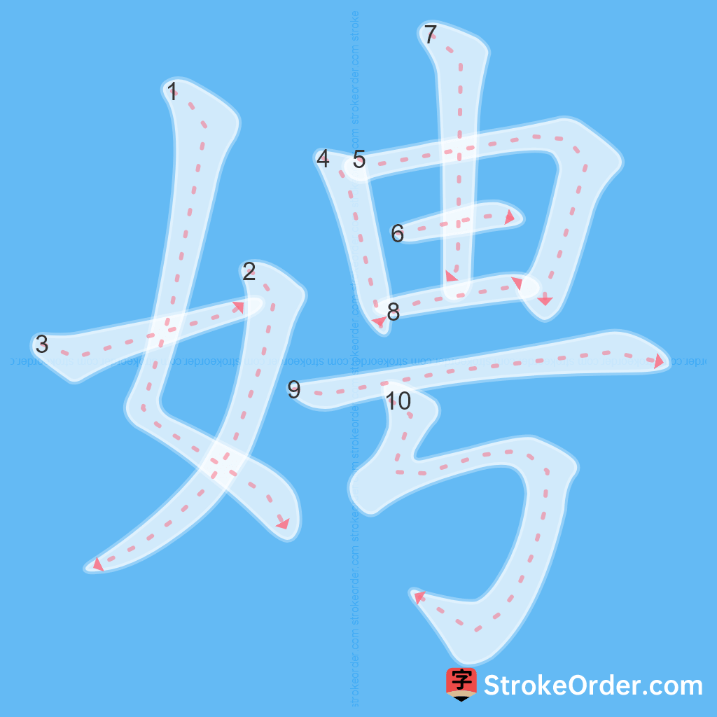 Standard stroke order for the Chinese character 娉