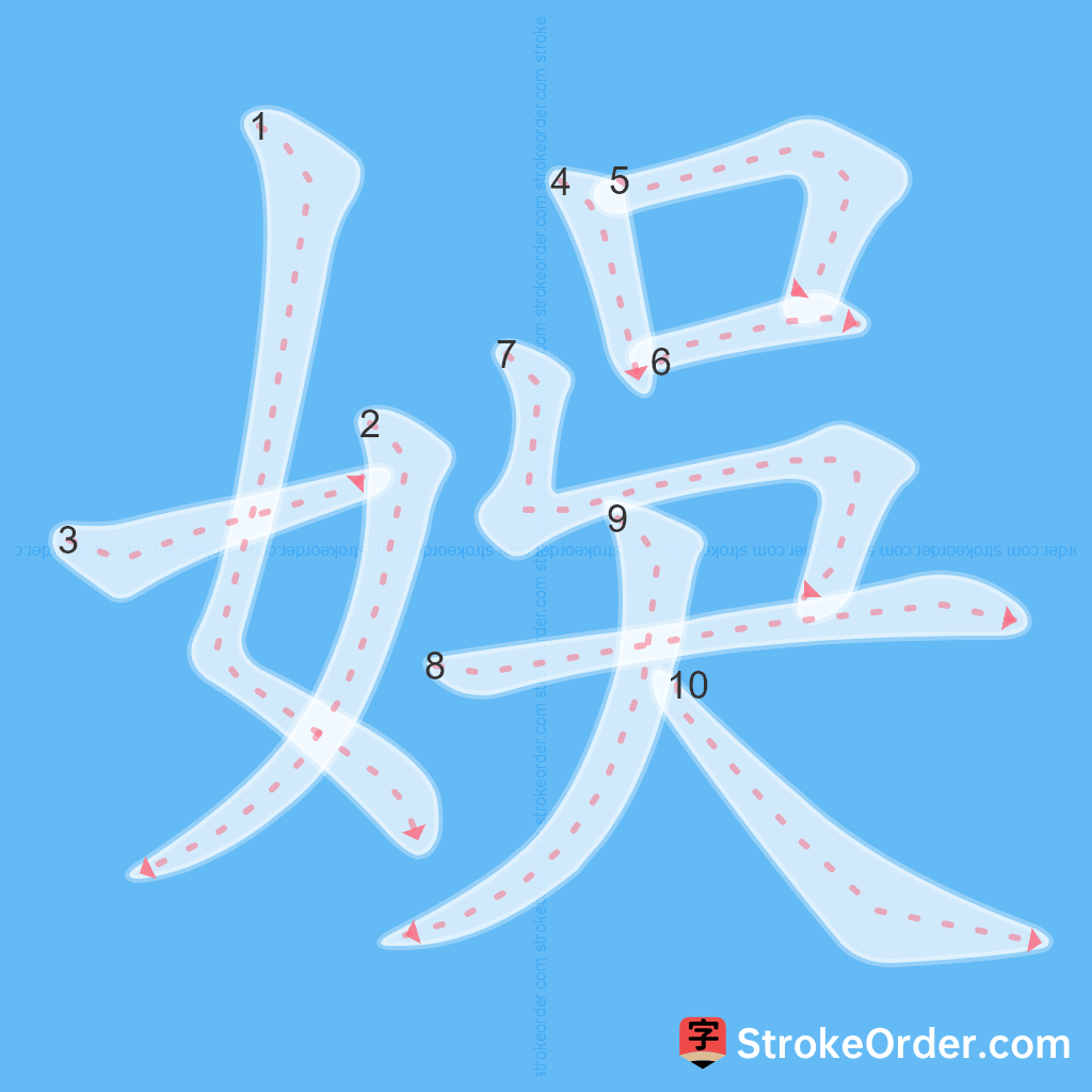 Standard stroke order for the Chinese character 娛