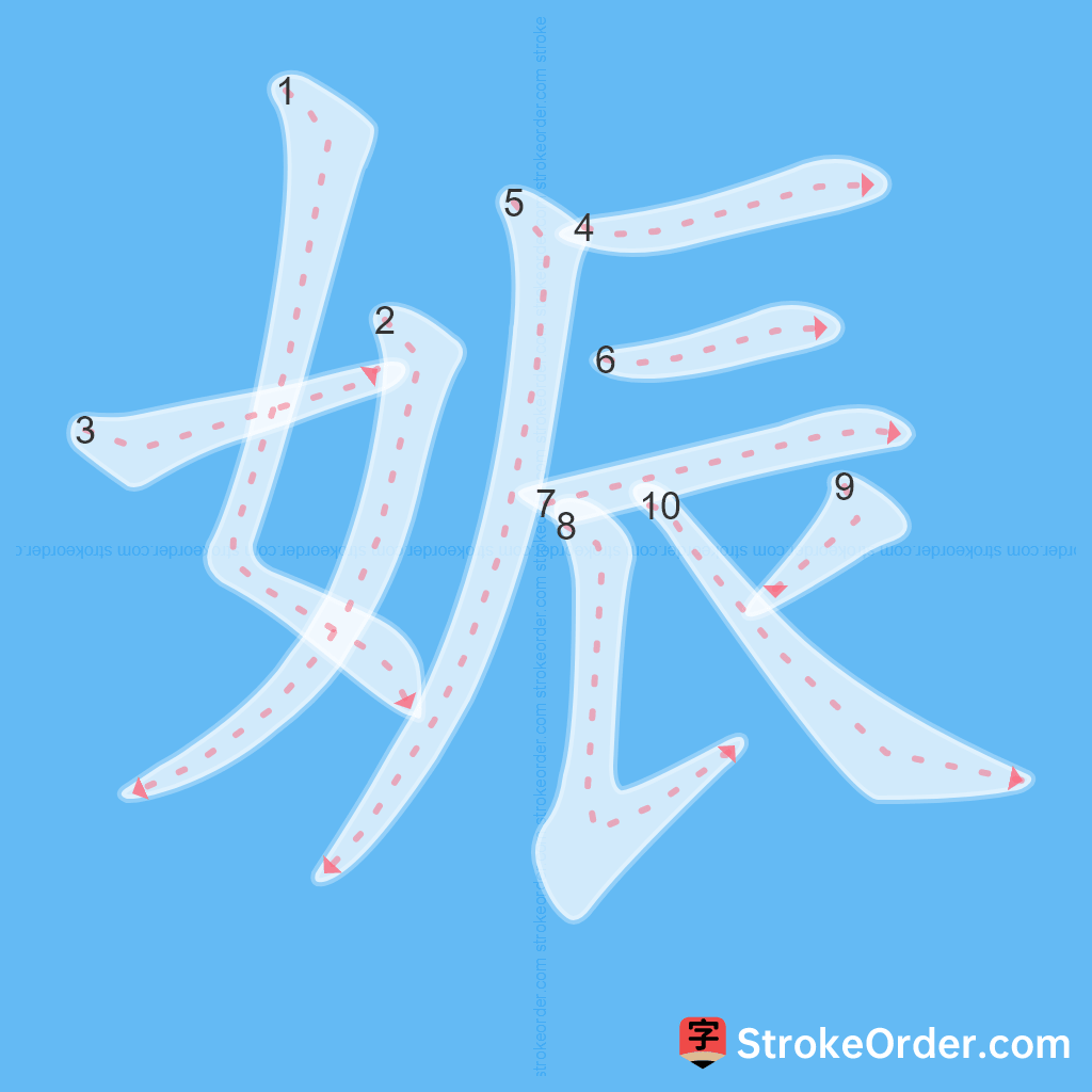 Standard stroke order for the Chinese character 娠