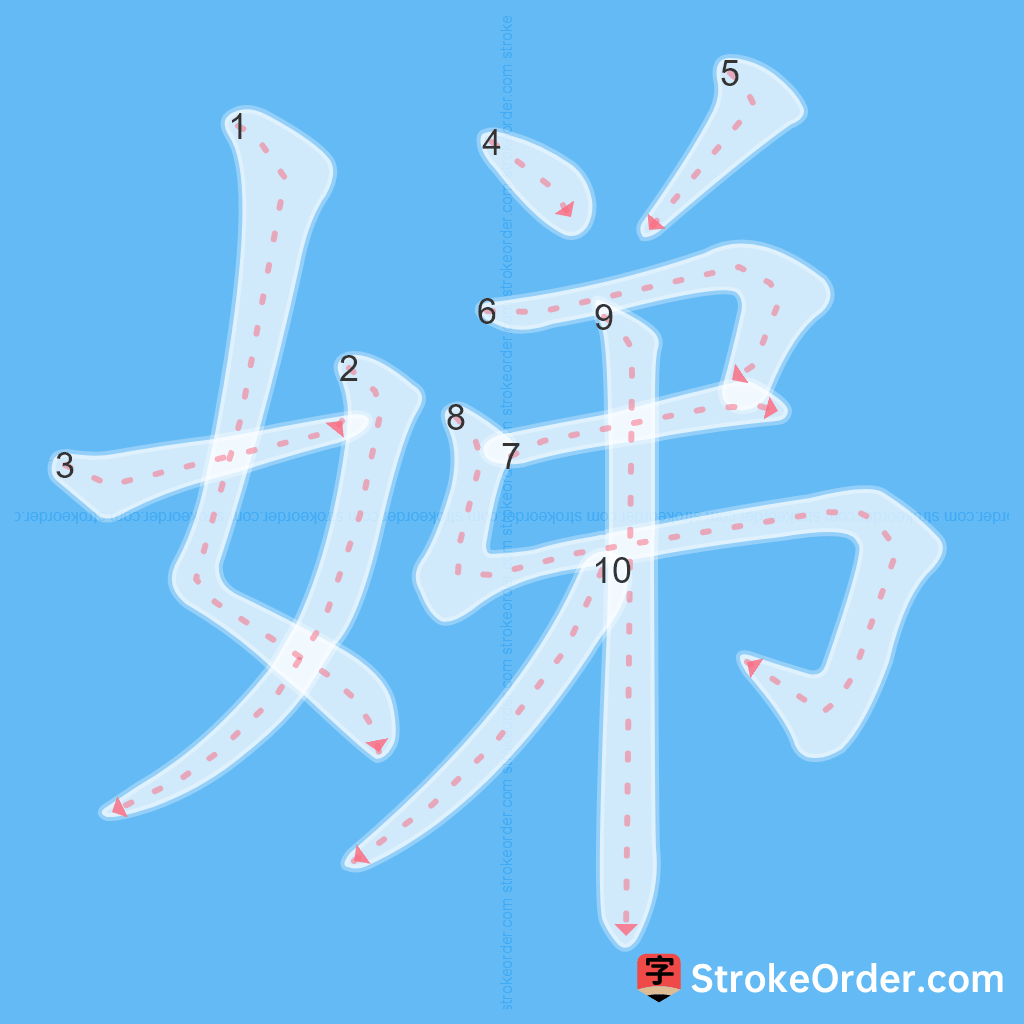 Standard stroke order for the Chinese character 娣