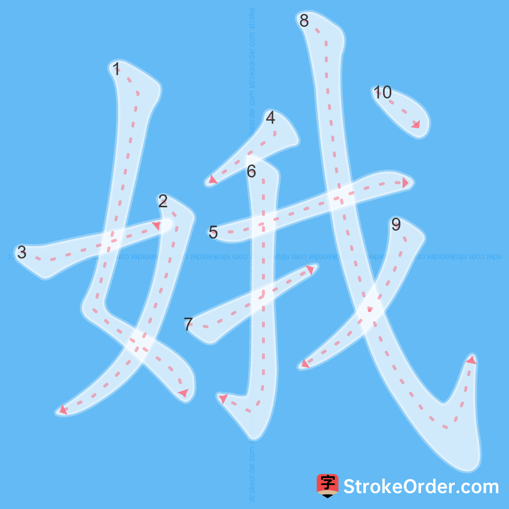 Standard stroke order for the Chinese character 娥