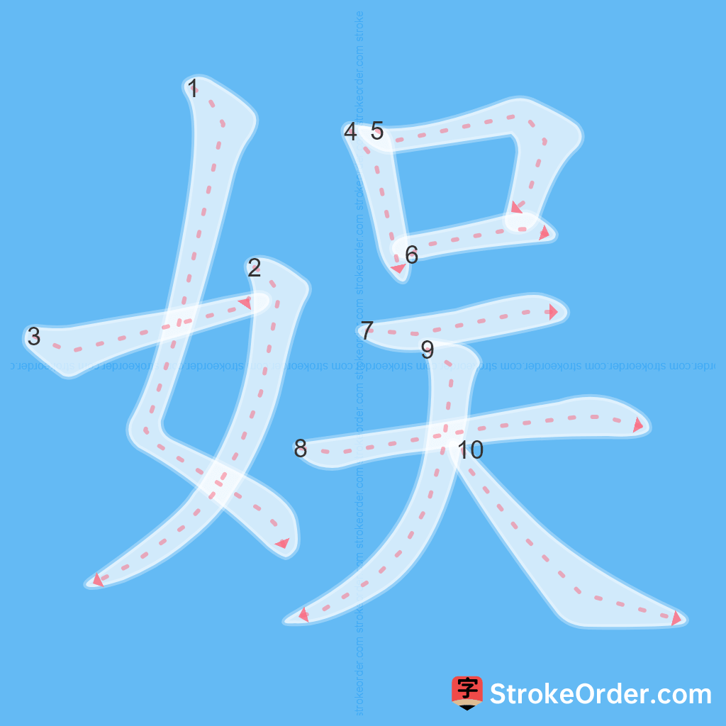 Standard stroke order for the Chinese character 娱