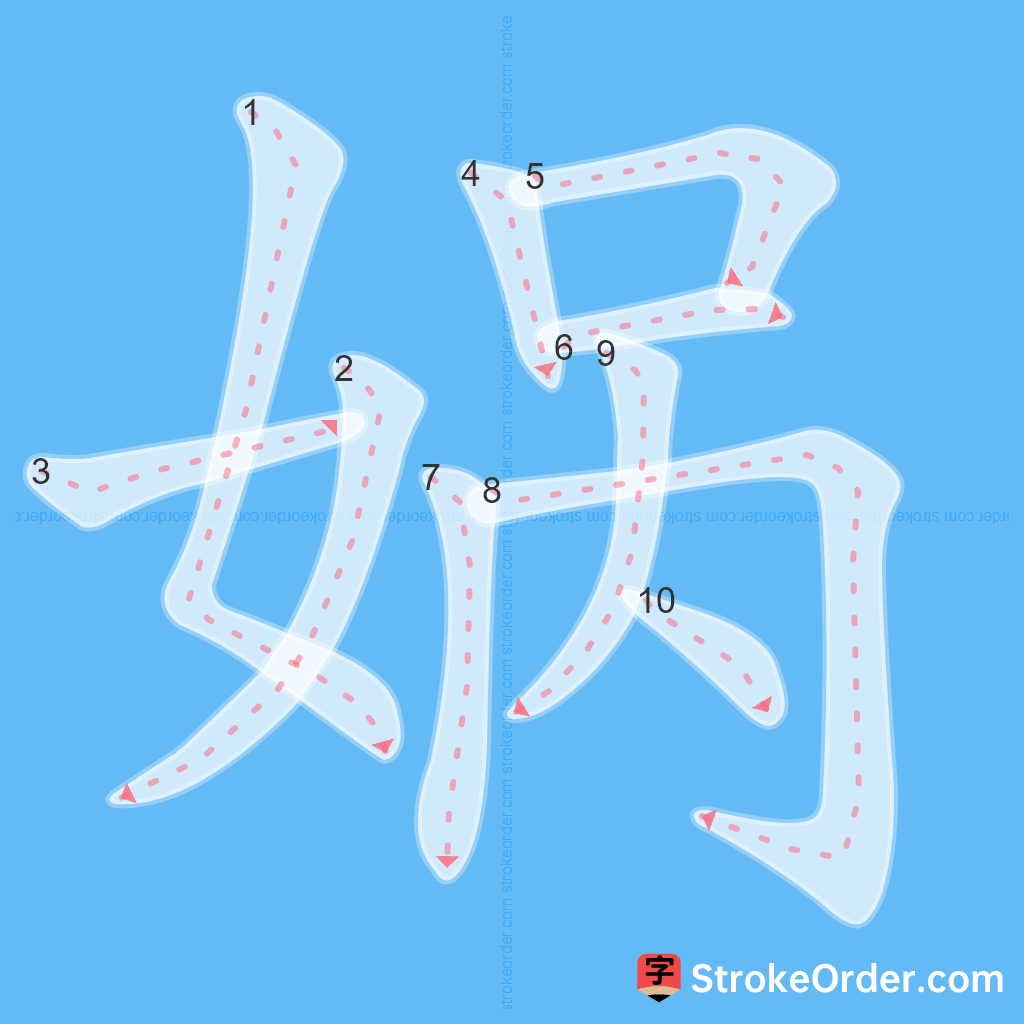 Standard stroke order for the Chinese character 娲