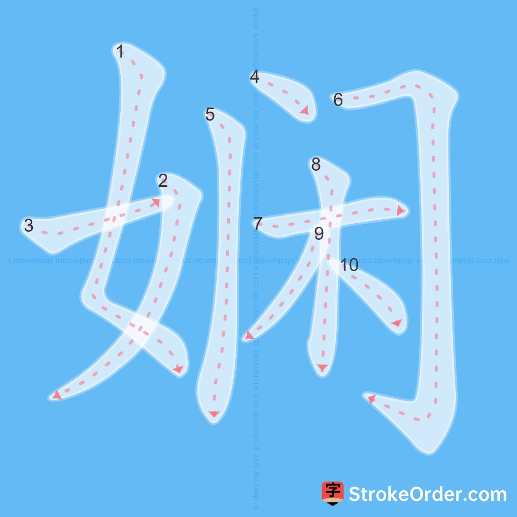 Standard stroke order for the Chinese character 娴