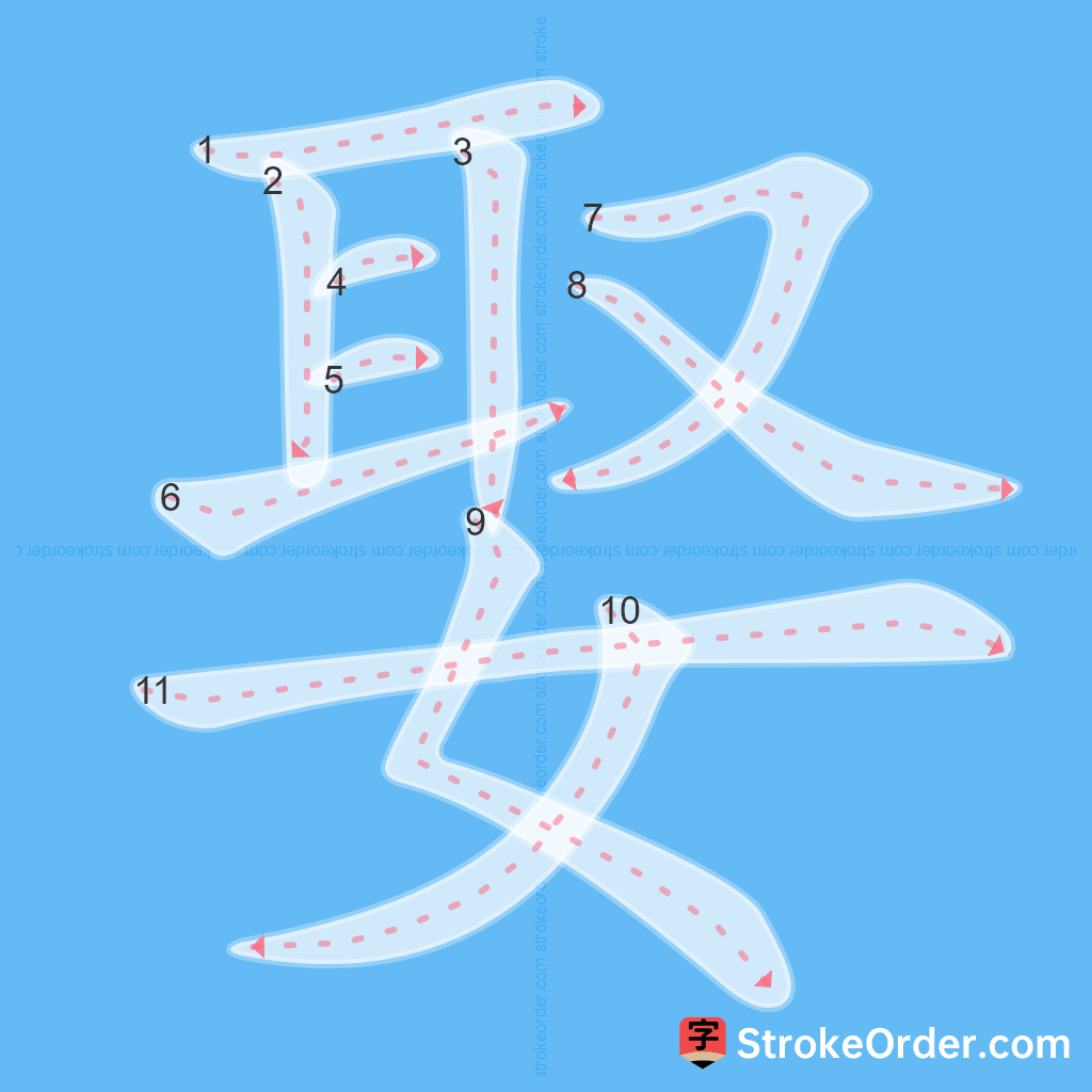 Standard stroke order for the Chinese character 娶