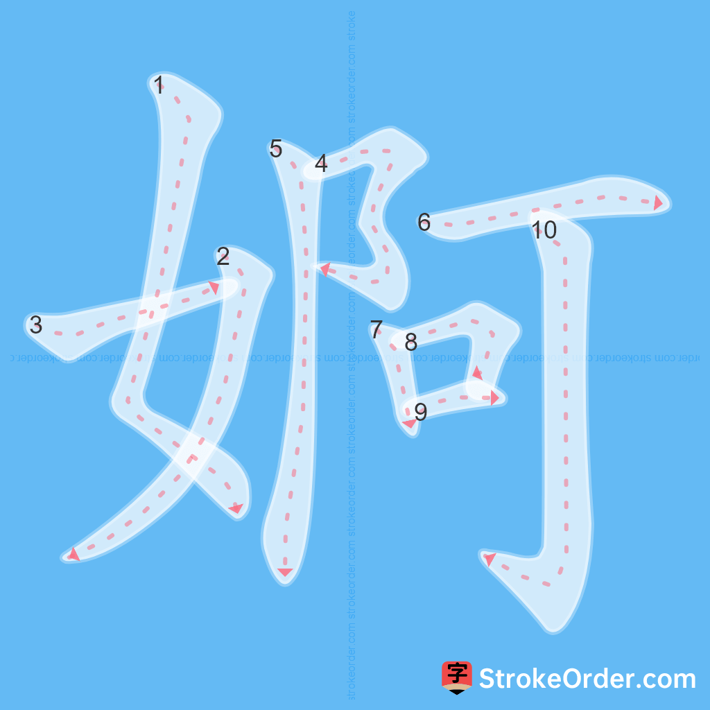 Standard stroke order for the Chinese character 婀