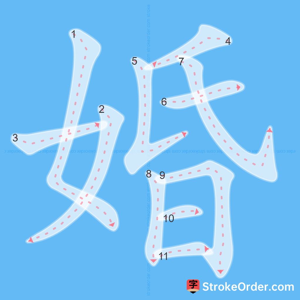 Standard stroke order for the Chinese character 婚