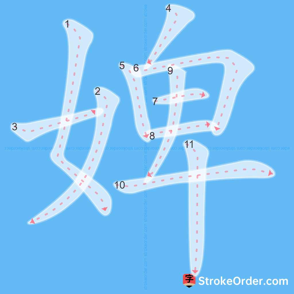 Standard stroke order for the Chinese character 婢