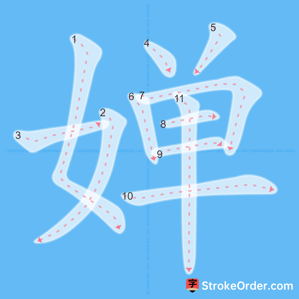 Standard stroke order for the Chinese character 婵