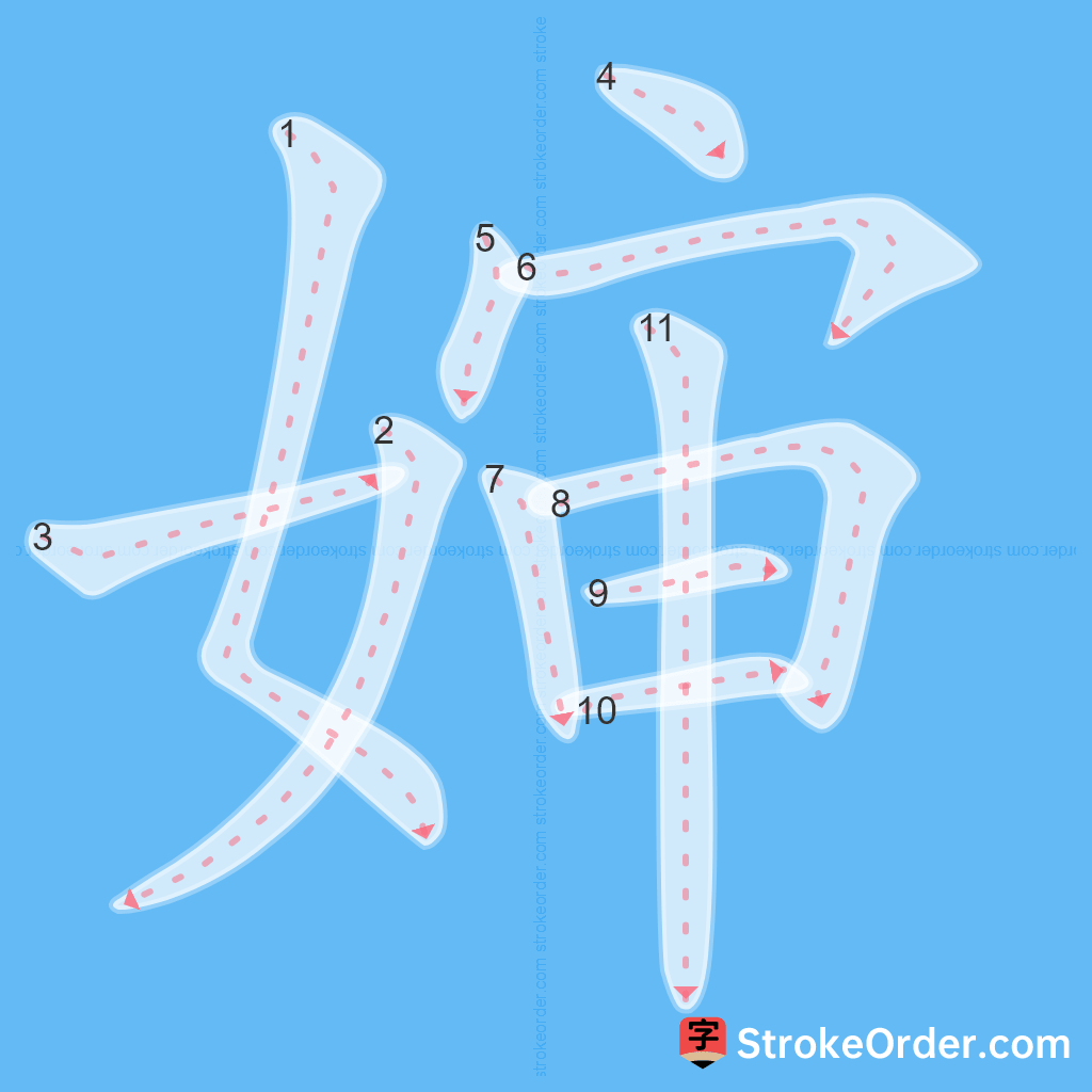 Standard stroke order for the Chinese character 婶