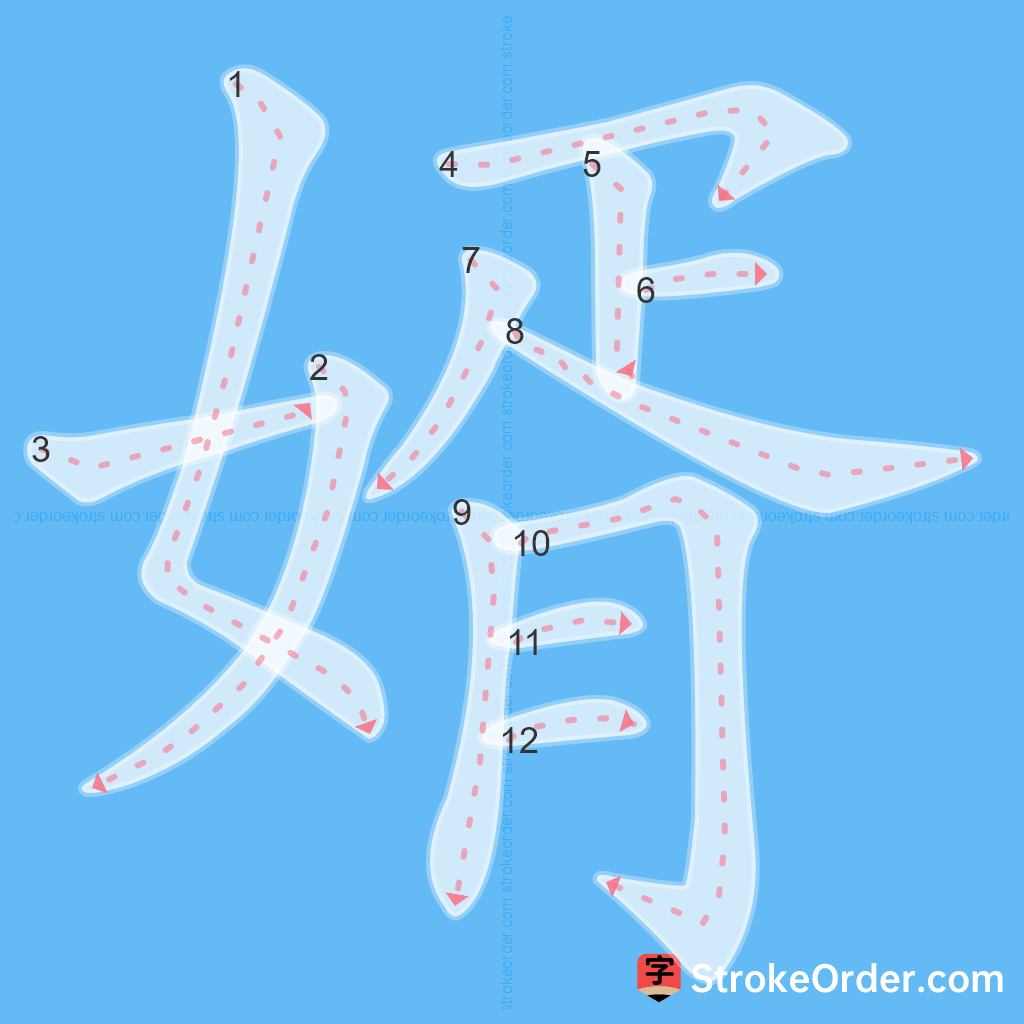 Standard stroke order for the Chinese character 婿