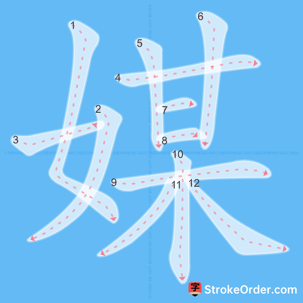 Standard stroke order for the Chinese character 媒