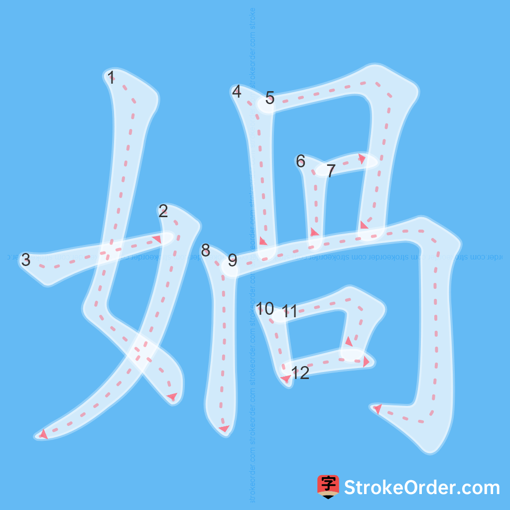 Standard stroke order for the Chinese character 媧