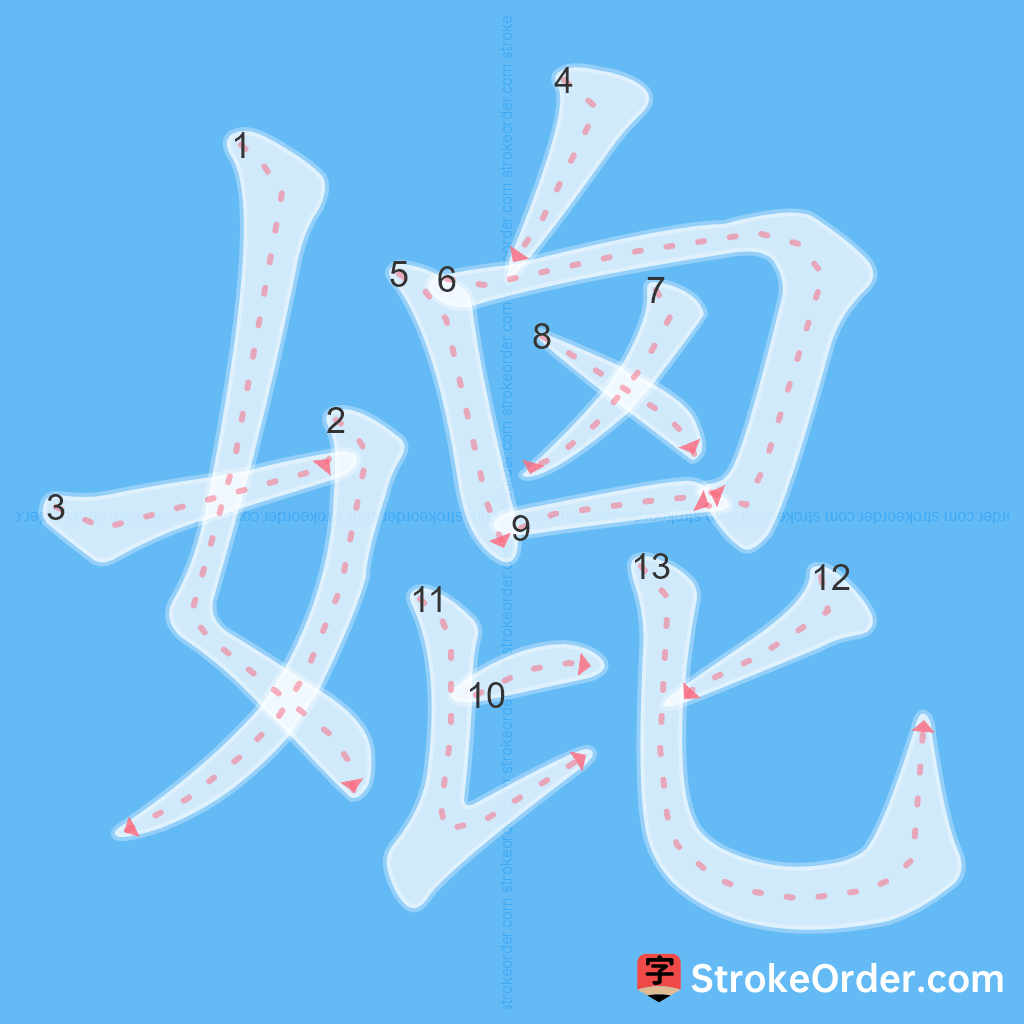 Standard stroke order for the Chinese character 媲