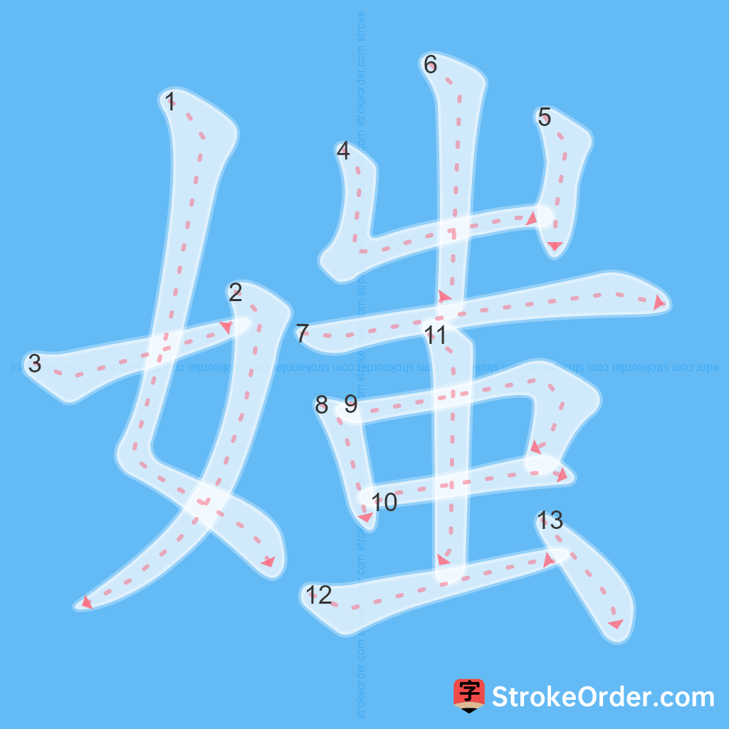 Standard stroke order for the Chinese character 媸