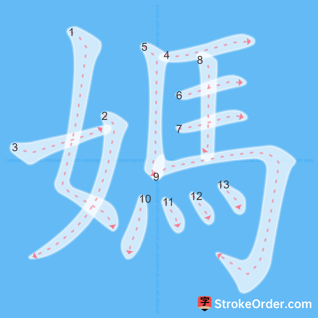 Standard stroke order for the Chinese character 媽