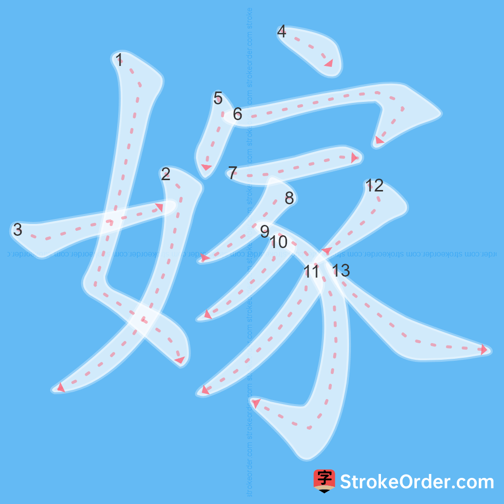 Standard stroke order for the Chinese character 嫁