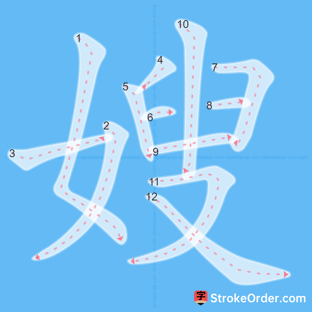 Standard stroke order for the Chinese character 嫂