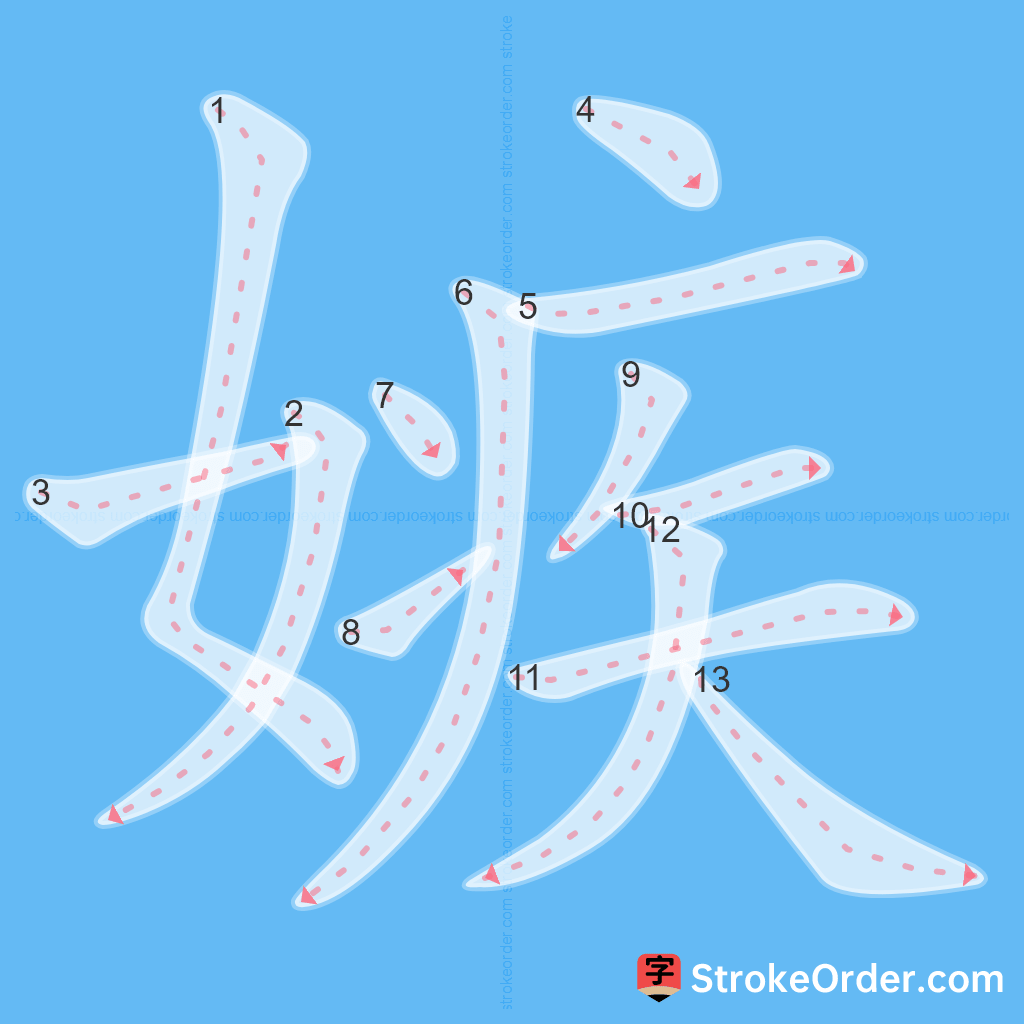 Standard stroke order for the Chinese character 嫉