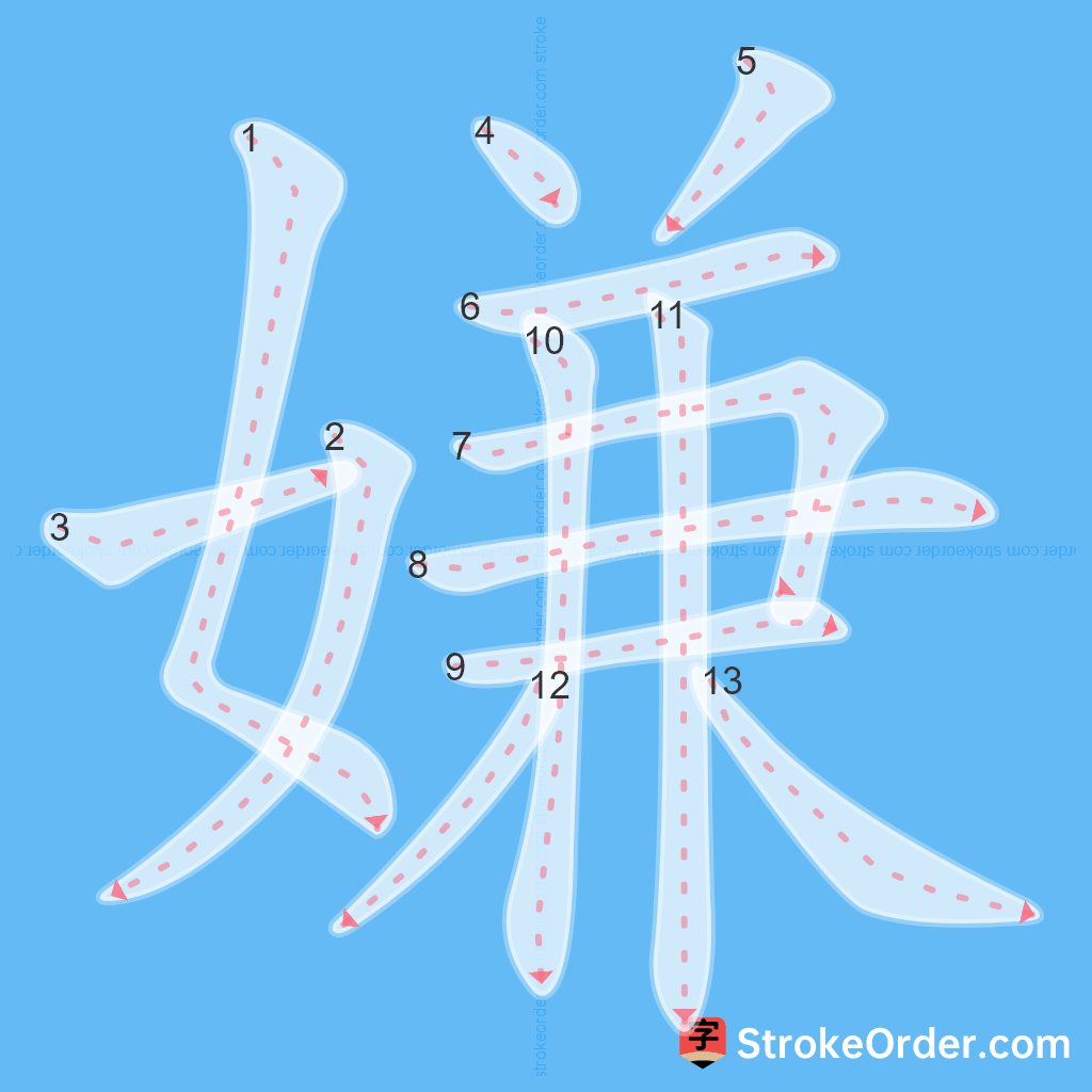 Standard stroke order for the Chinese character 嫌