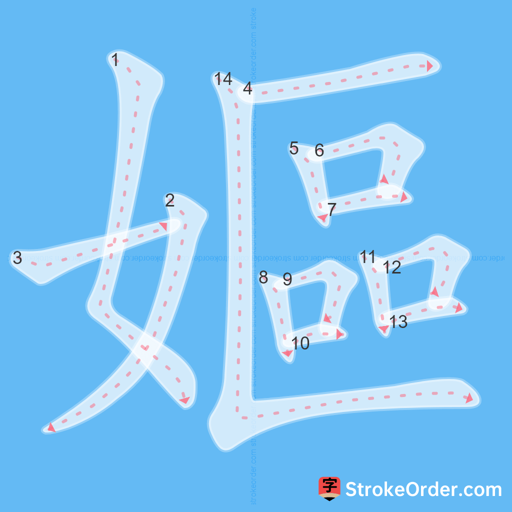 Standard stroke order for the Chinese character 嫗