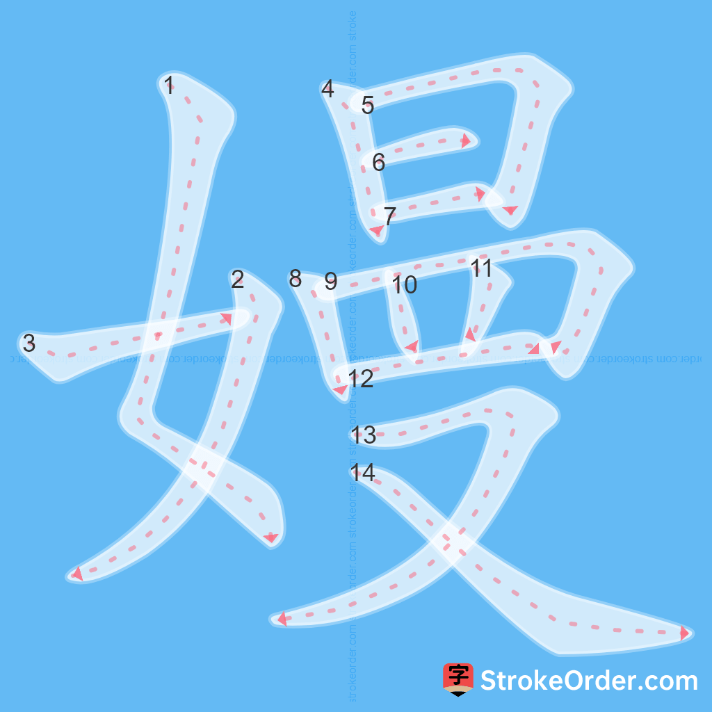 Standard stroke order for the Chinese character 嫚