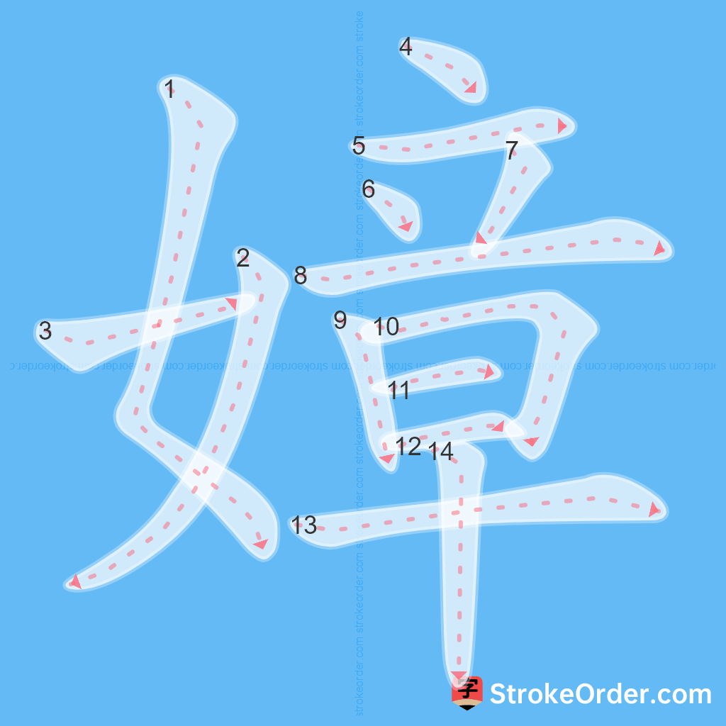 Standard stroke order for the Chinese character 嫜