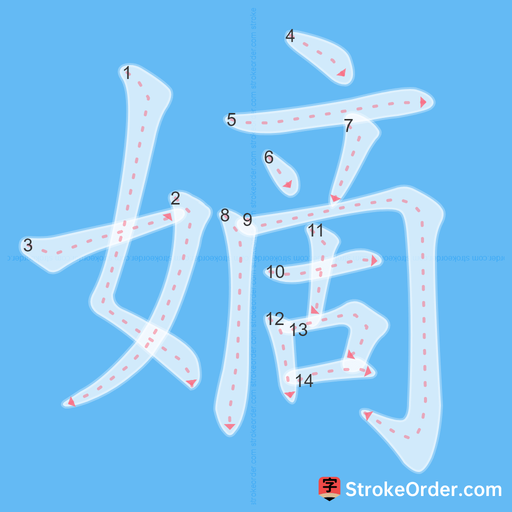 Standard stroke order for the Chinese character 嫡