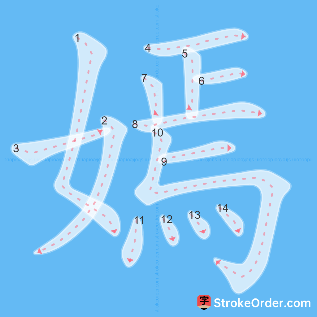 Standard stroke order for the Chinese character 嫣