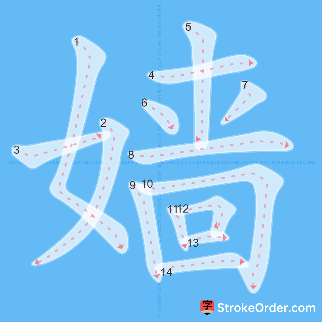 Standard stroke order for the Chinese character 嫱
