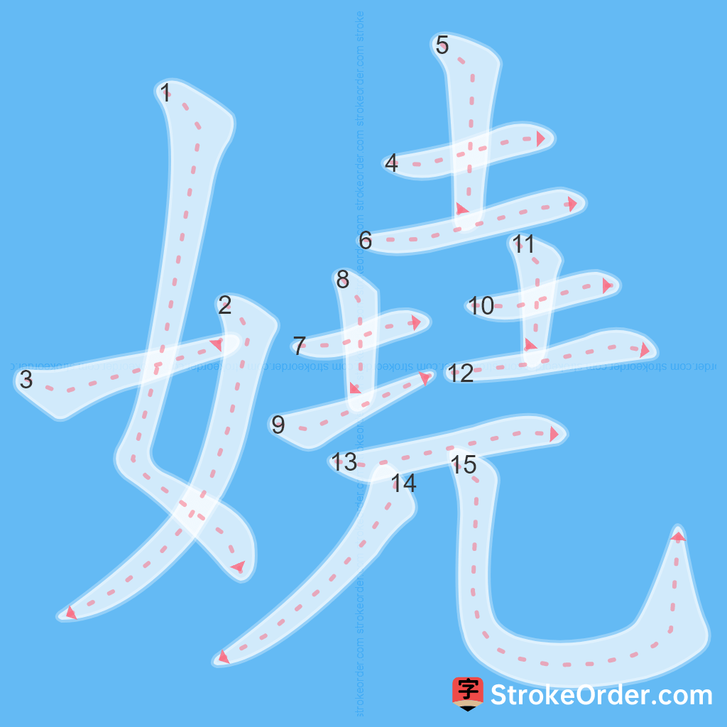 Standard stroke order for the Chinese character 嬈