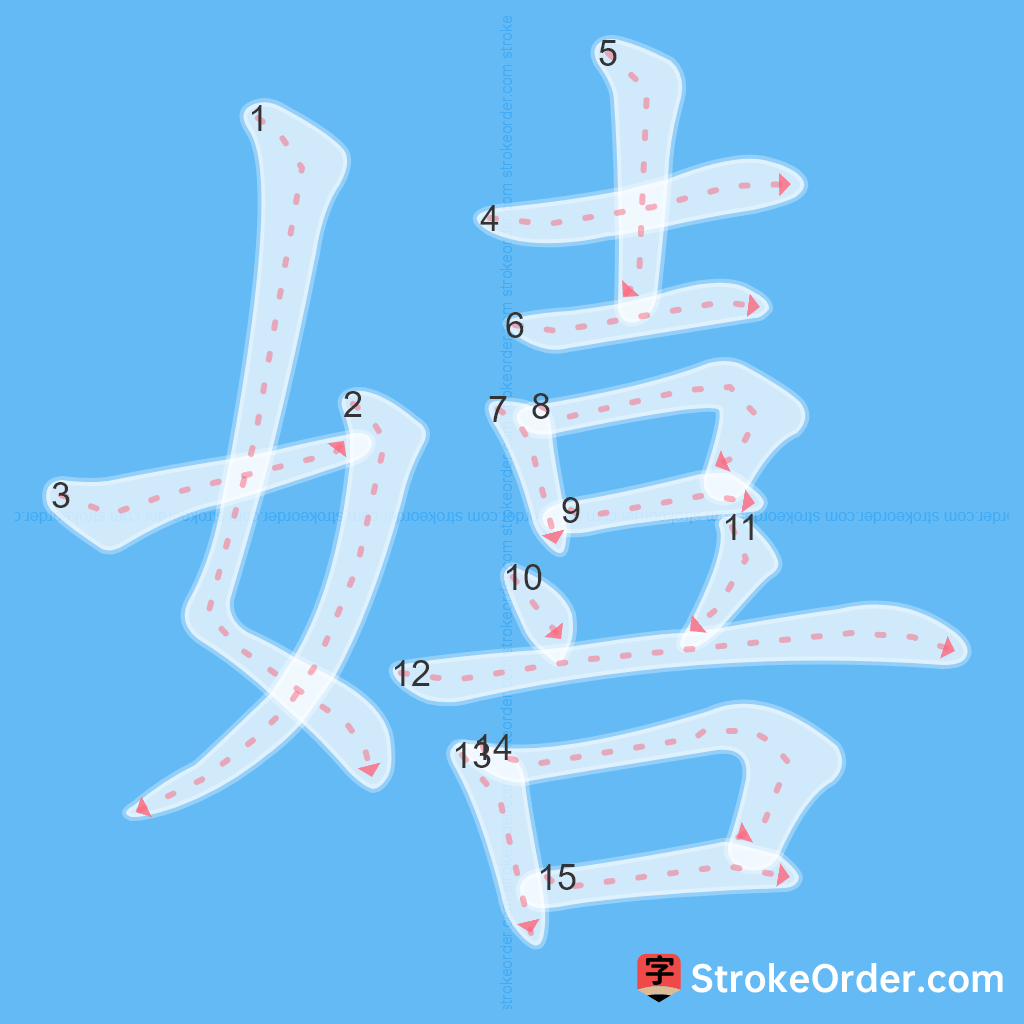 Standard stroke order for the Chinese character 嬉