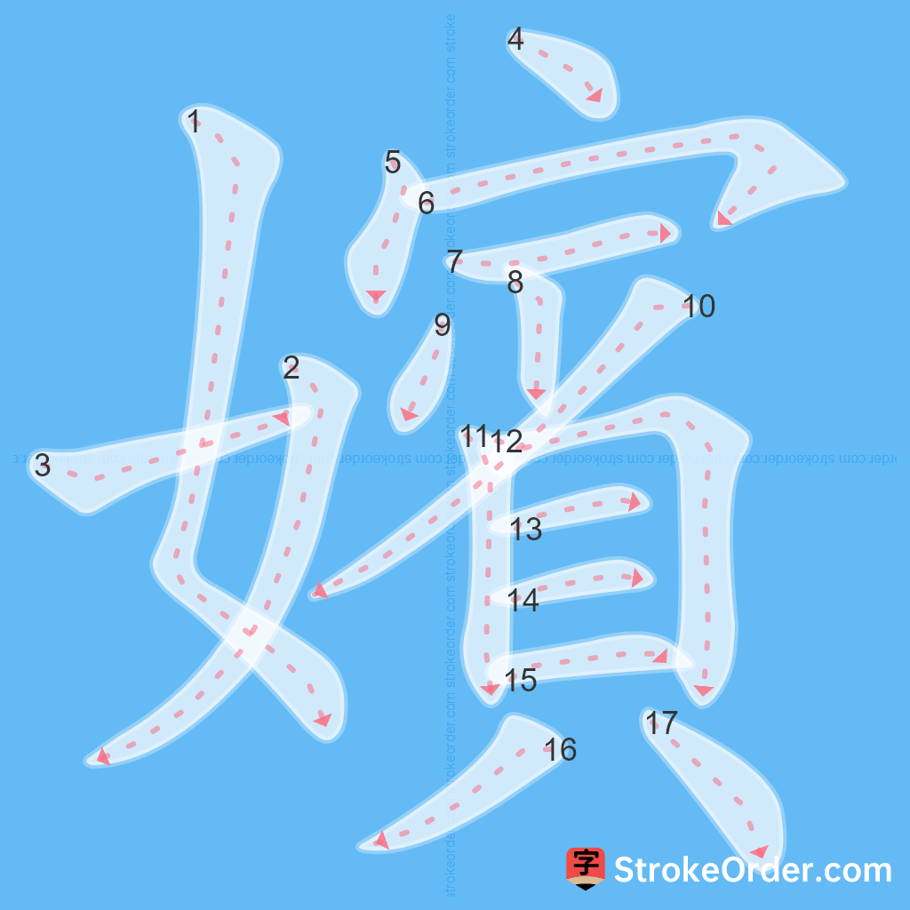 Standard stroke order for the Chinese character 嬪