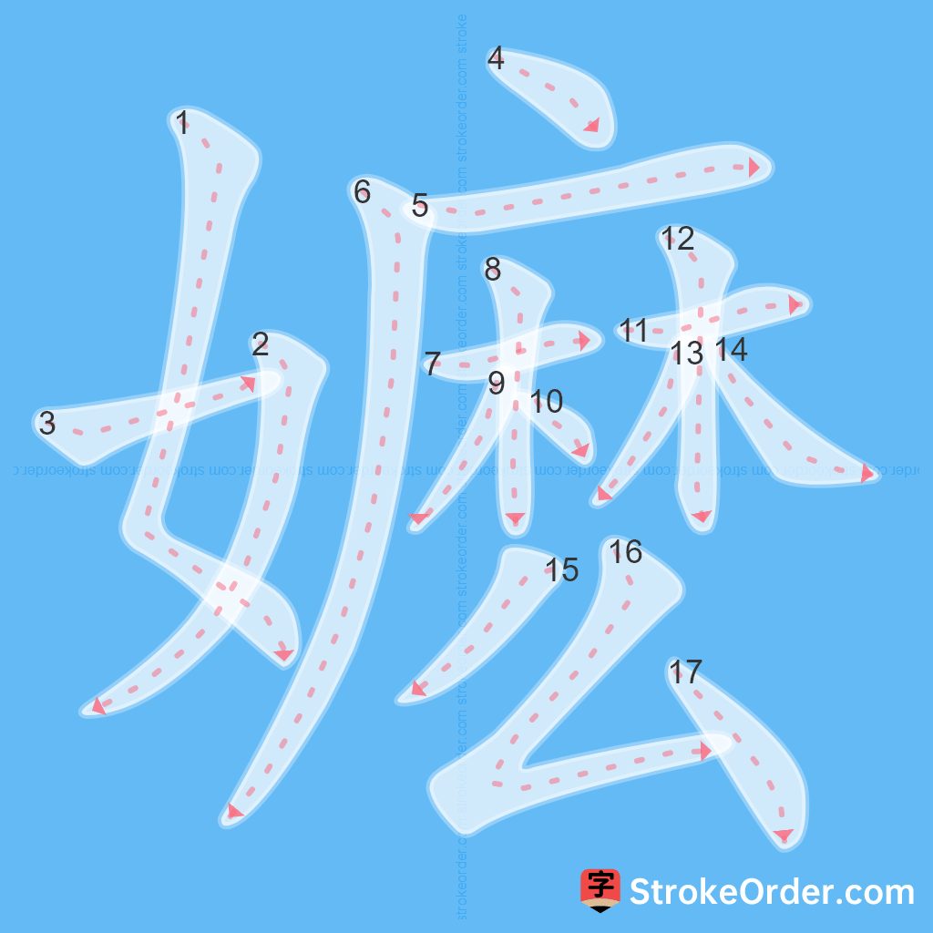 Standard stroke order for the Chinese character 嬷