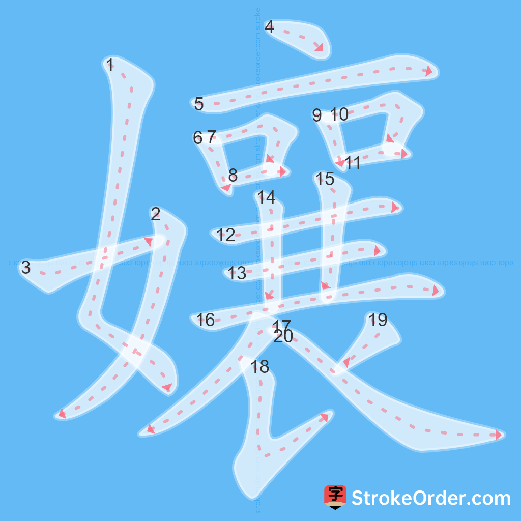 Standard stroke order for the Chinese character 孃
