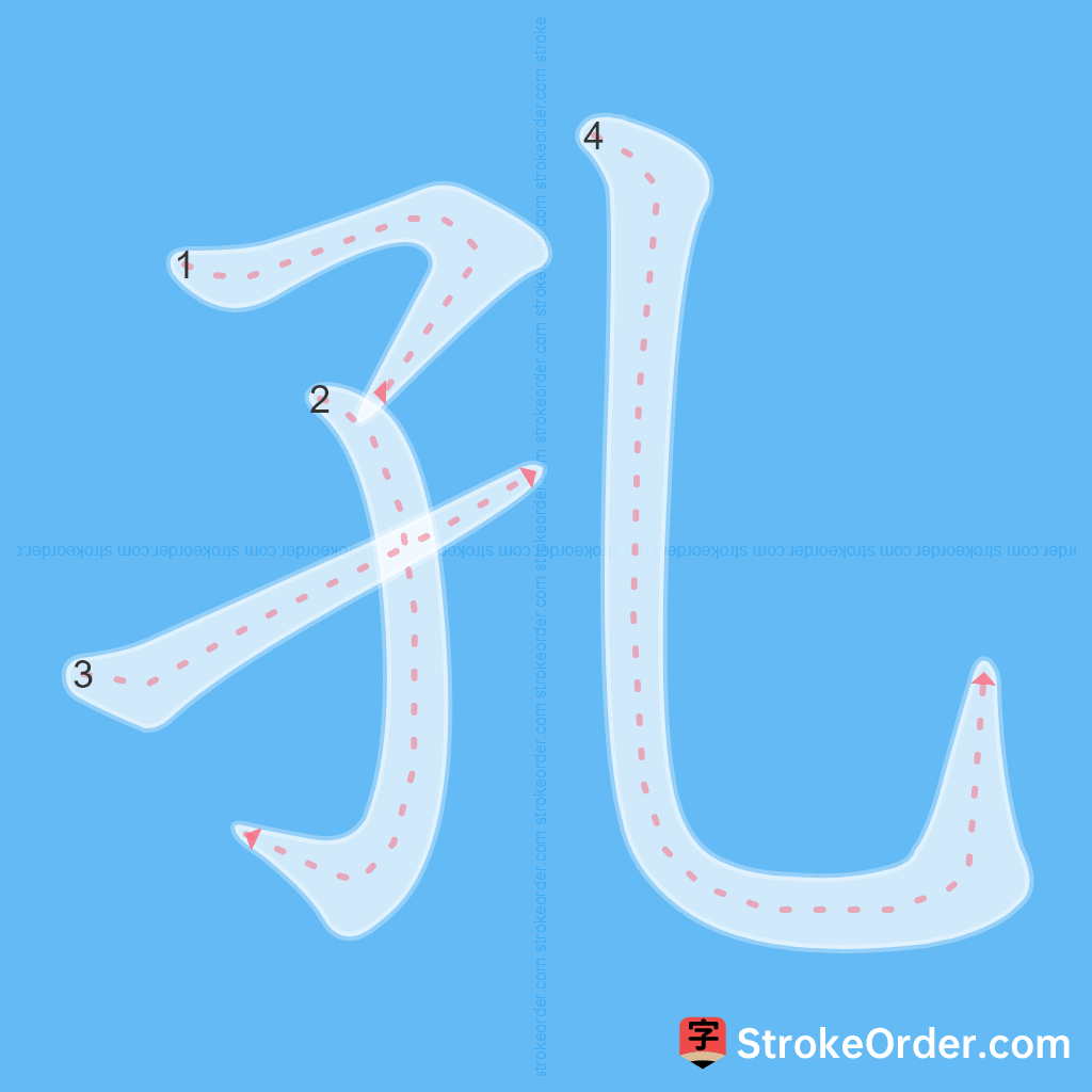 Standard stroke order for the Chinese character 孔