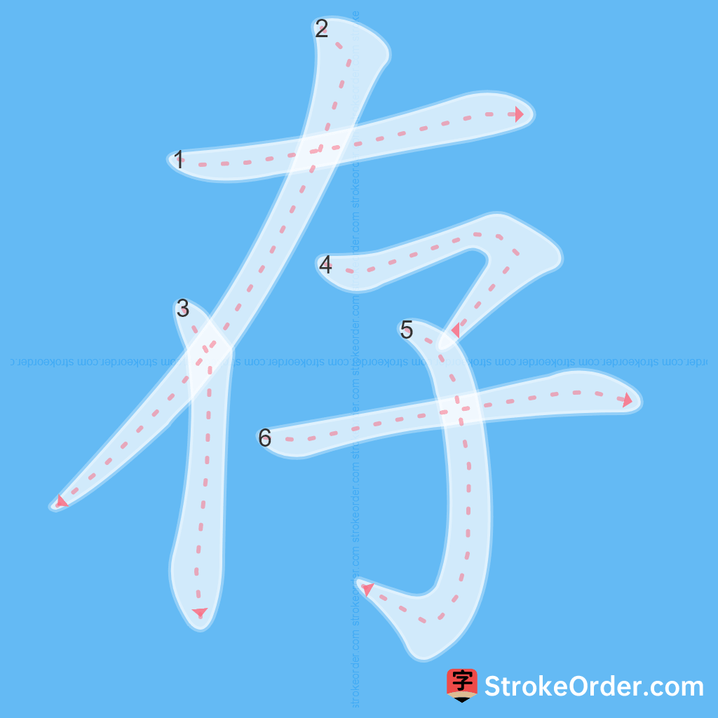 Standard stroke order for the Chinese character 存