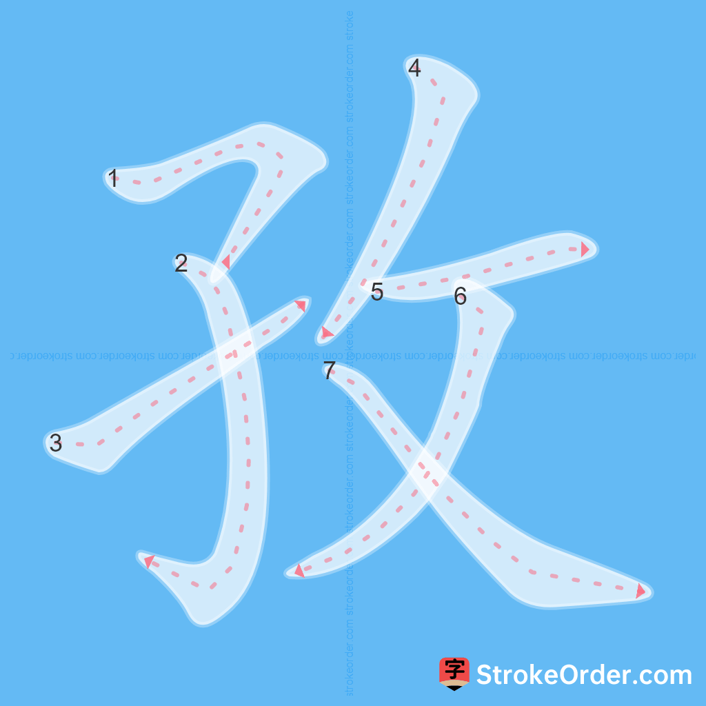 Standard stroke order for the Chinese character 孜