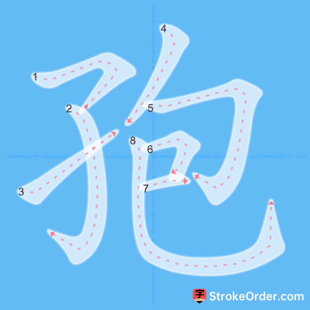Standard stroke order for the Chinese character 孢