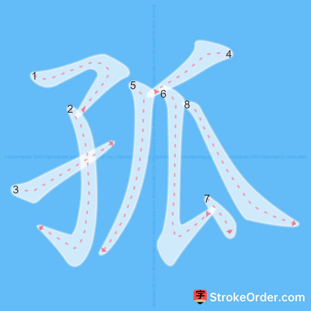 Standard stroke order for the Chinese character 孤