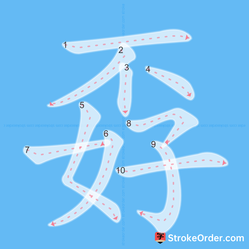 Standard stroke order for the Chinese character 孬