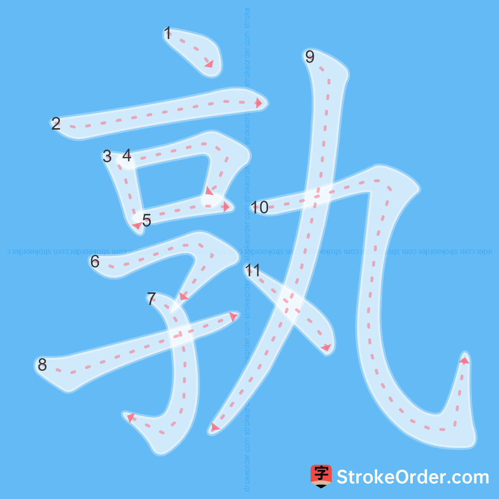 Standard stroke order for the Chinese character 孰