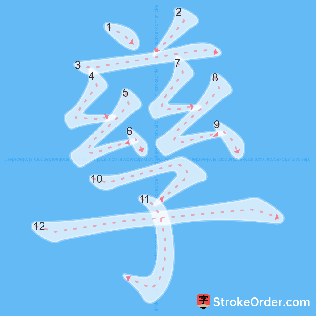 Standard stroke order for the Chinese character 孳