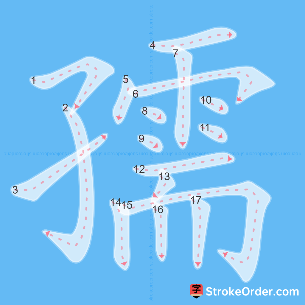 Standard stroke order for the Chinese character 孺