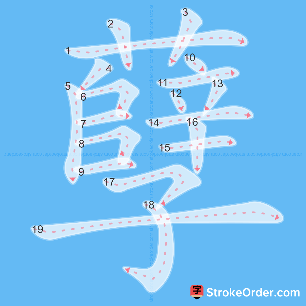 Standard stroke order for the Chinese character 孽