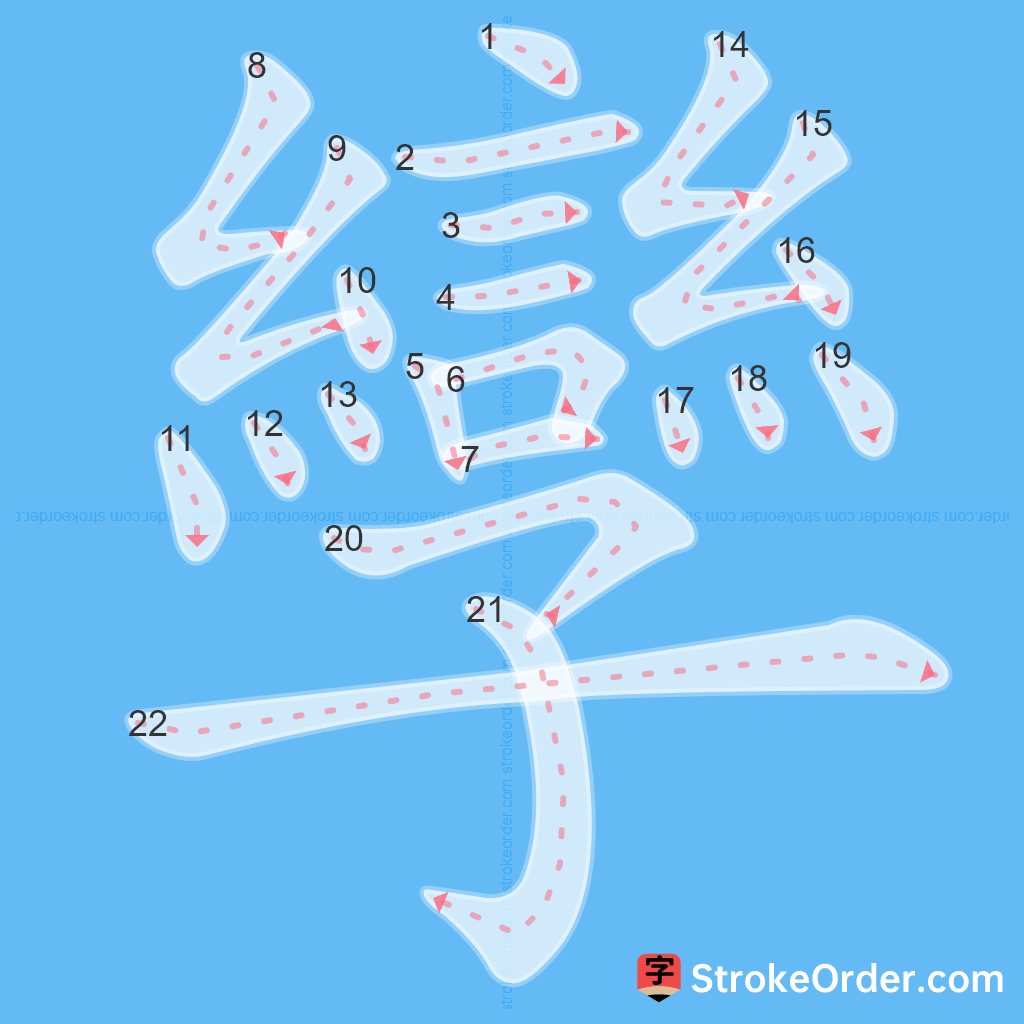 Standard stroke order for the Chinese character 孿