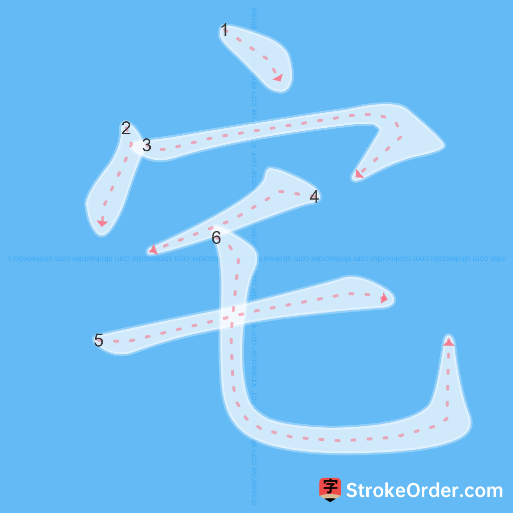 Standard stroke order for the Chinese character 宅