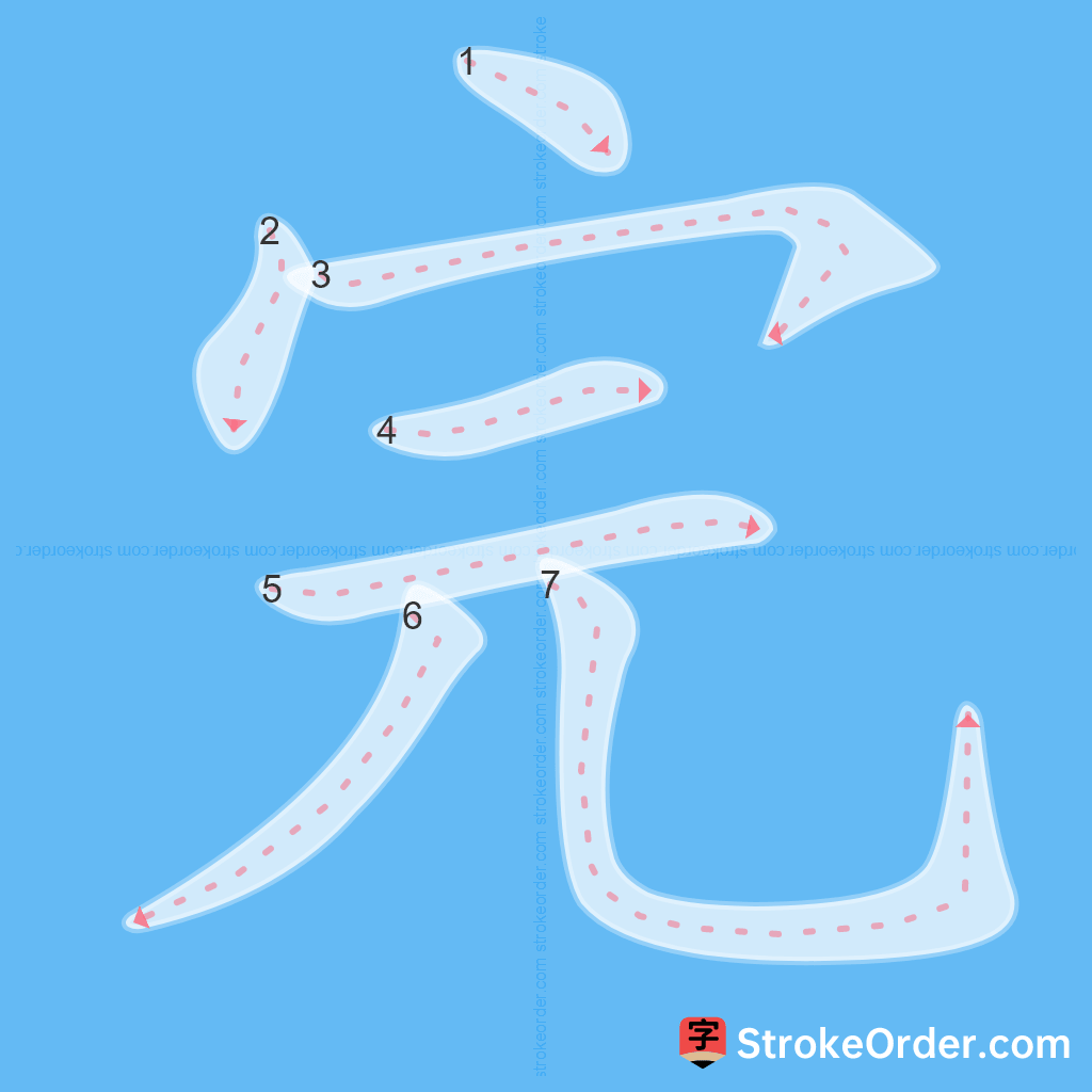 Standard stroke order for the Chinese character 完