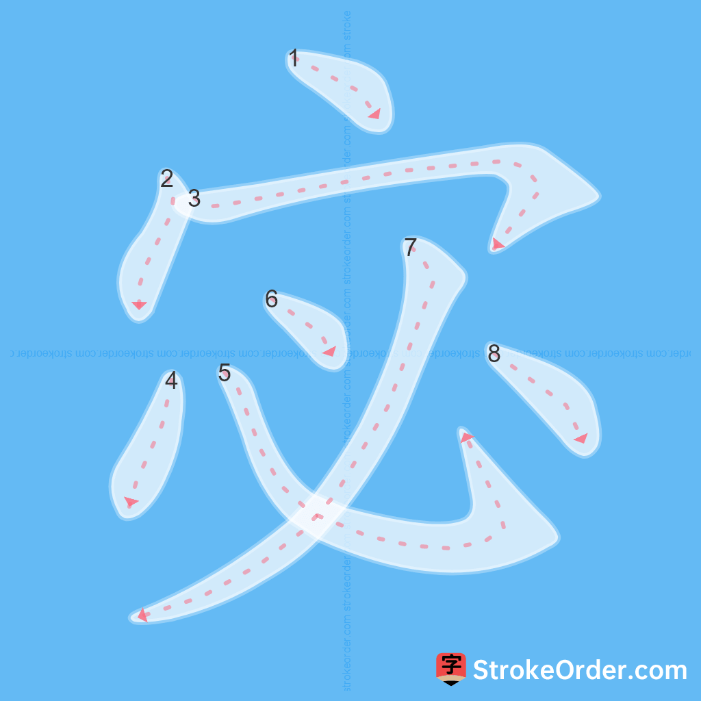 Standard stroke order for the Chinese character 宓