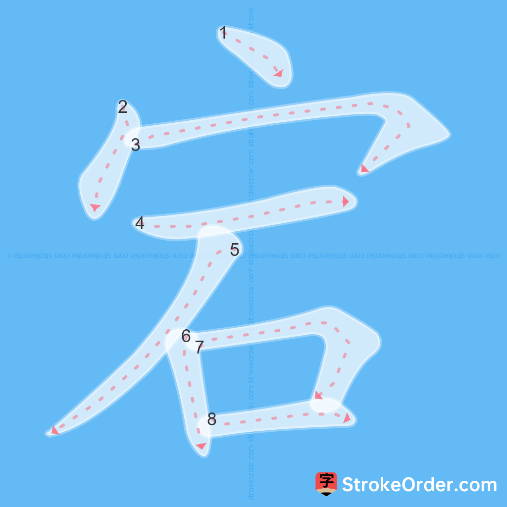 Standard stroke order for the Chinese character 宕